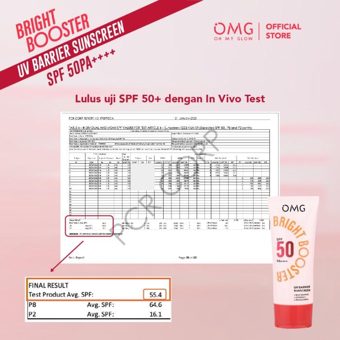 [BEST SELLER BUNDLE!] OMG Bright Booster Glow Kit - 5