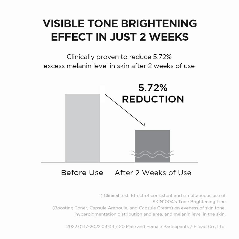 SKIN1004 Madagascar Centella Tone Brightening Capsule Ampoule 100ml Perawatan Mencerahkan Niacinamide Wajah Essence - 5