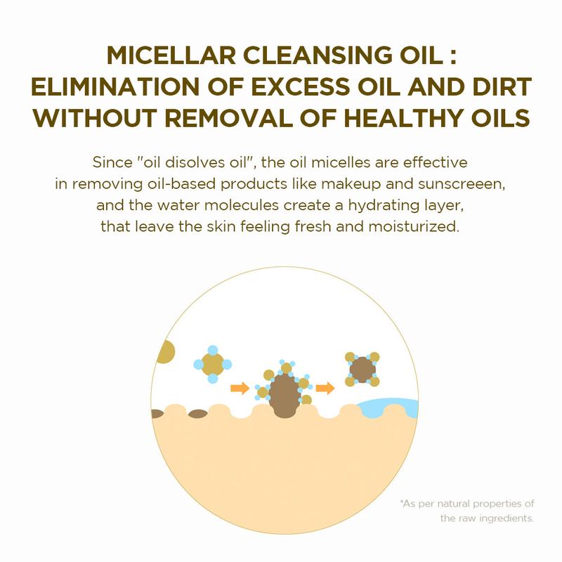 SKIN1004 Madagascar Centella Light Cleansing Oil 200ml Remover Bersihkan Kotoran Wajah - 3