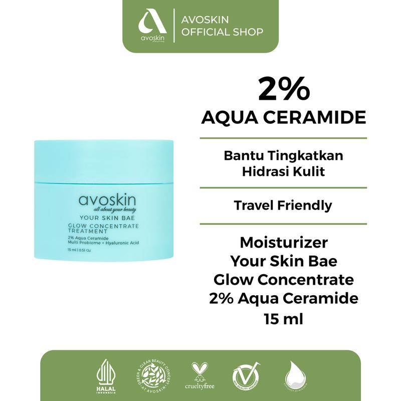 Paket Skincare-Loveable Exfoliating Kit for Dry Skin - 2