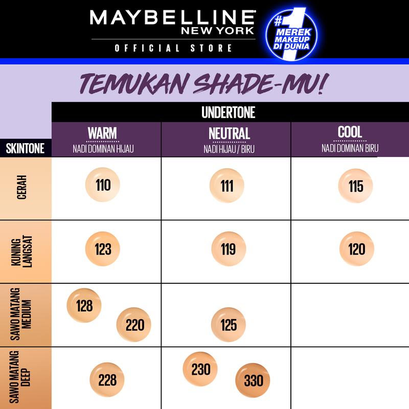 MAYBELLINE Superstay Lumi Matte Liquid Foundation fondation - 5